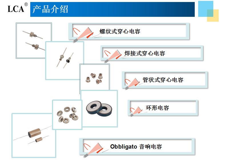 系列产品.png