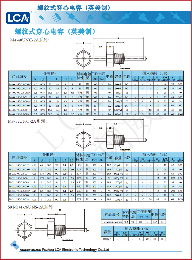 L8-32UNC-2A系列.png